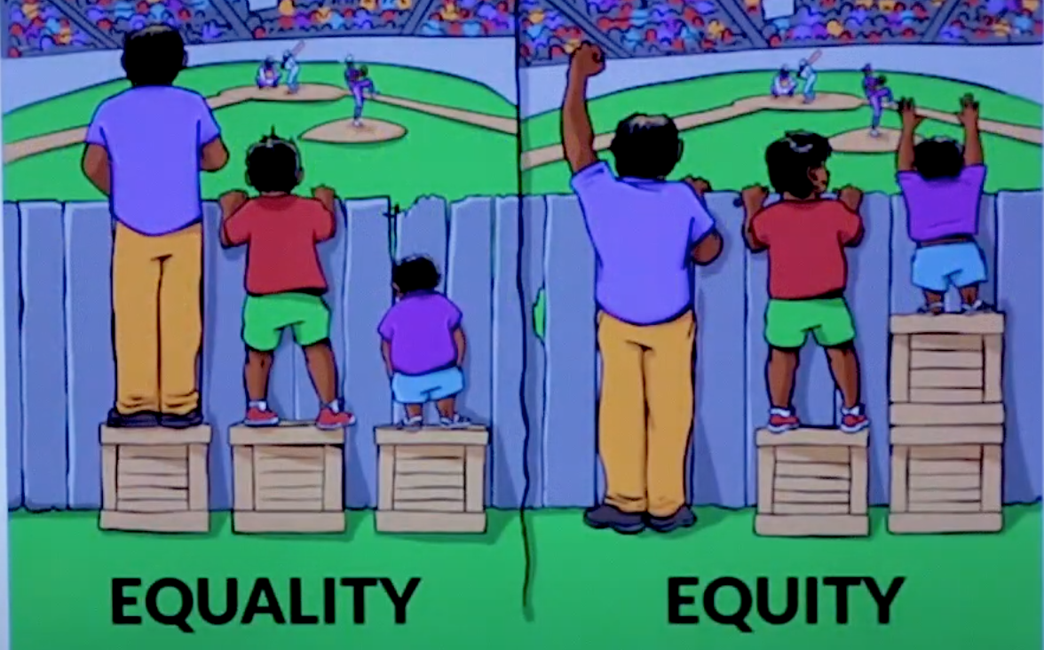 equalityVequity